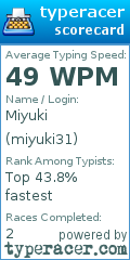 Scorecard for user miyuki31