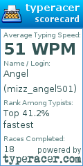 Scorecard for user mizz_angel501
