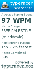 Scorecard for user mjeddawiz