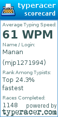 Scorecard for user mjp1271994