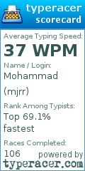 Scorecard for user mjrr