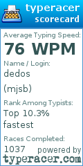 Scorecard for user mjsb