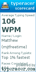Scorecard for user mjtfreetime