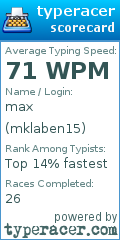 Scorecard for user mklaben15