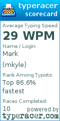 Scorecard for user mkyle