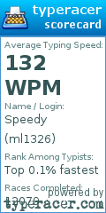 Scorecard for user ml1326