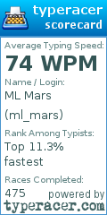Scorecard for user ml_mars