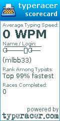 Scorecard for user mlbb33