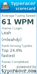 Scorecard for user mleahdy