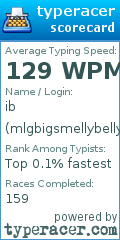 Scorecard for user mlgbigsmellybelly
