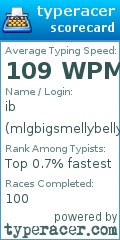 Scorecard for user mlgbigsmellybellythe2nd