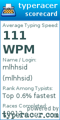 Scorecard for user mlhhsid
