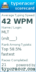 Scorecard for user mlt___