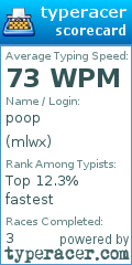 Scorecard for user mlwx