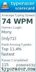 Scorecard for user mly72