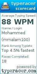 Scorecard for user mmalam100