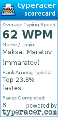 Scorecard for user mmaratov