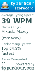 Scorecard for user mmaxey
