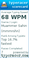 Scorecard for user mmmrshn