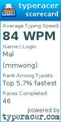 Scorecard for user mmwong