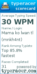 Scorecard for user mnkh4nt