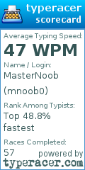 Scorecard for user mnoob0