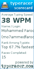 Scorecard for user mo7ammedfarooq