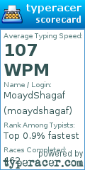 Scorecard for user moaydshagaf