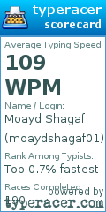 Scorecard for user moaydshagaf01
