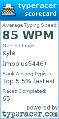 Scorecard for user mobius5446