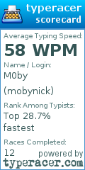 Scorecard for user mobynick