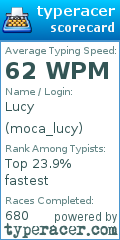 Scorecard for user moca_lucy