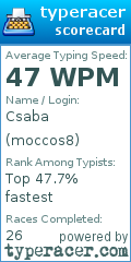 Scorecard for user moccos8