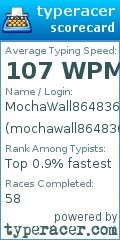Scorecard for user mochawall864836