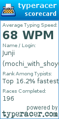 Scorecard for user mochi_with_shoyu