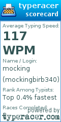 Scorecard for user mockingbirb340