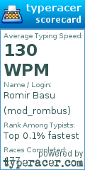 Scorecard for user mod_rombus