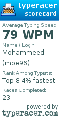 Scorecard for user moe96