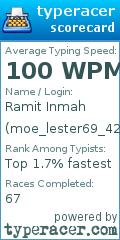 Scorecard for user moe_lester69_420