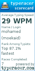 Scorecard for user moekaid