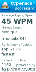 Scorecard for user moepike84