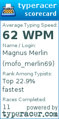 Scorecard for user mofo_merlin69
