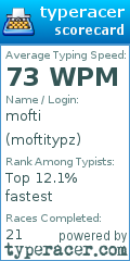 Scorecard for user moftitypz