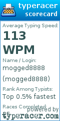 Scorecard for user mogged8888