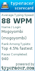 Scorecard for user mogoyombi