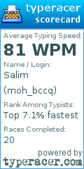 Scorecard for user moh_bccq