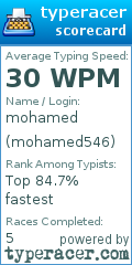 Scorecard for user mohamed546