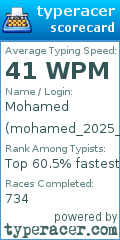 Scorecard for user mohamed_2025_s