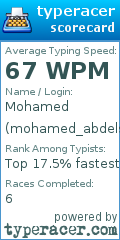 Scorecard for user mohamed_abdelsattar