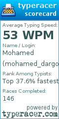 Scorecard for user mohamed_dargos